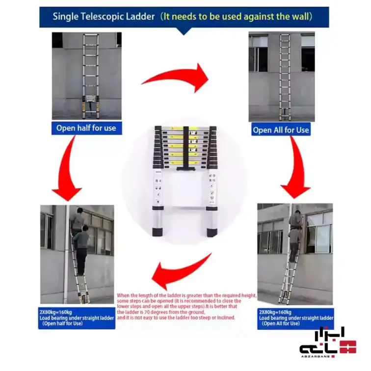 نردبان یک طرفه تلسکوپی آلومنیومی با ارتفاع 2.9 متر